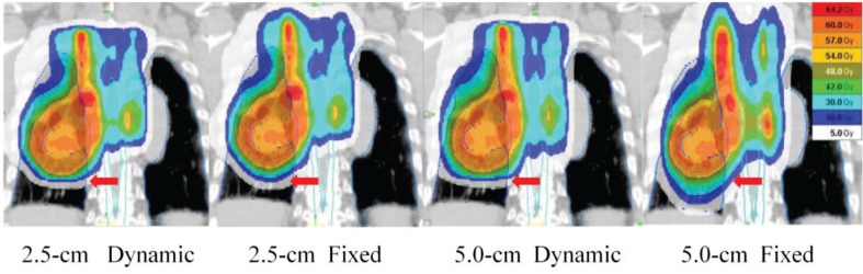 Figure 3: