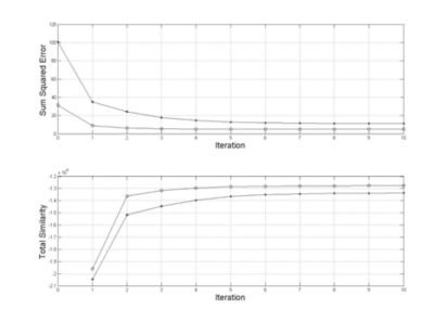 Fig. (5)