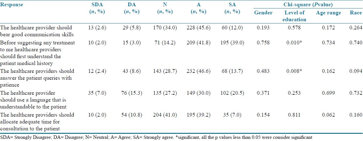 graphic file with name JYPharm-4-193-g004.jpg