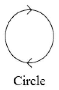 graphic file with name sensors-08-03706t6.jpg