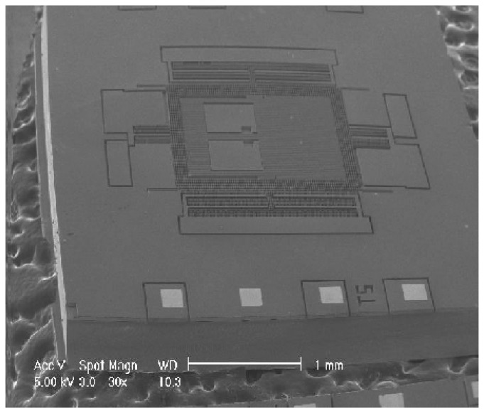 Figure 10.