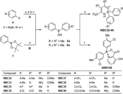 Scheme 1