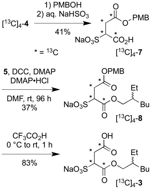 Scheme 2