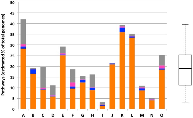 FIG 4 