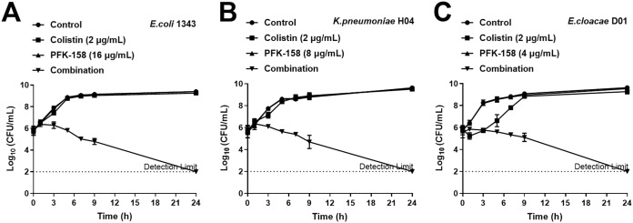 FIG 2