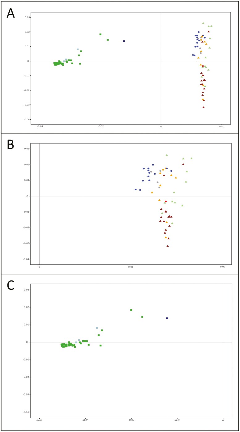 Figure. 1.