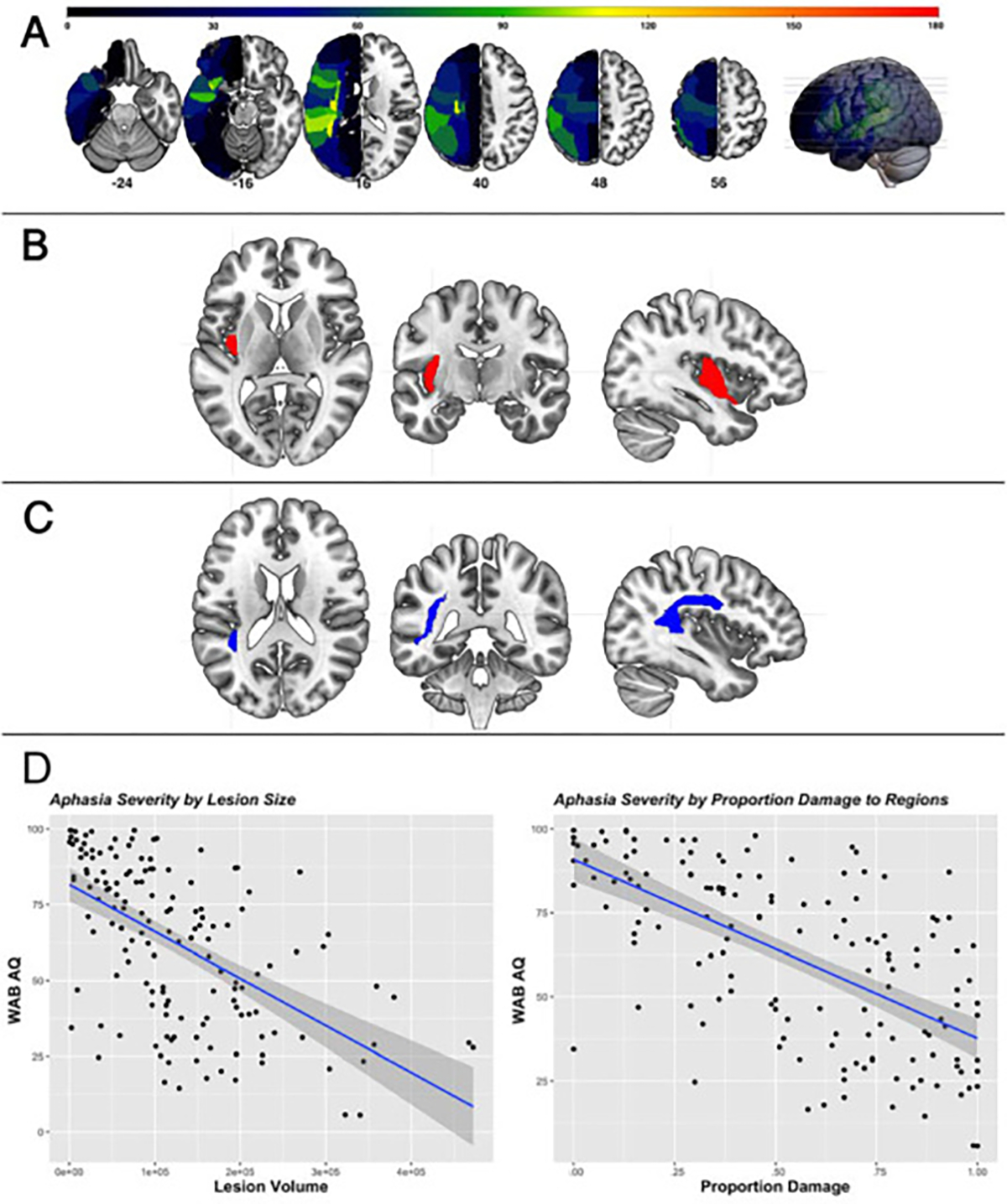 Fig. 2 –