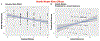 Fig. 4 –