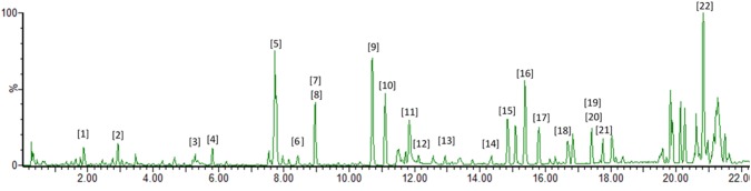 Fig. 4