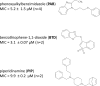 Fig 5