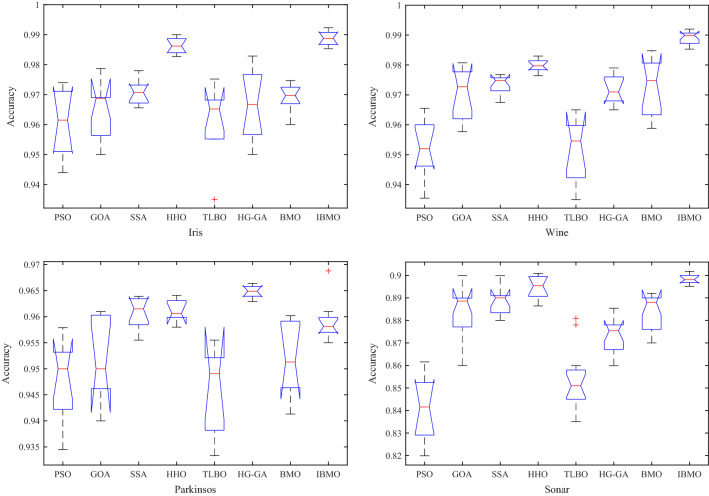 Fig. 12