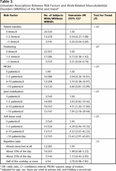 graphic file with name zad00508-2678-t05.jpg
