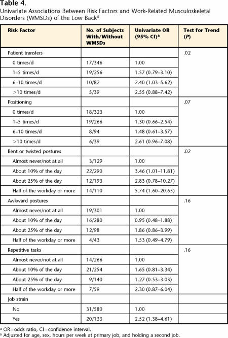 graphic file with name zad00508-2678-t04.jpg