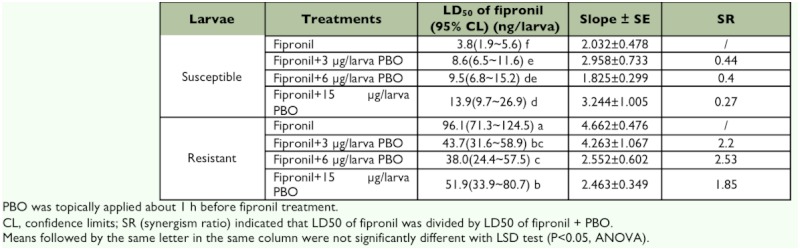 graphic file with name t02_01.jpg