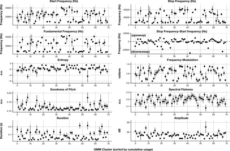 Figure 3—figure supplement 2.