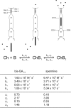 F<sc>igure</sc> 9.
