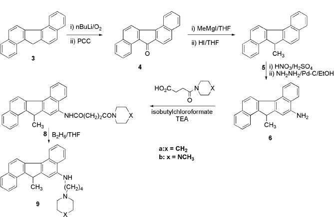 Scheme 2