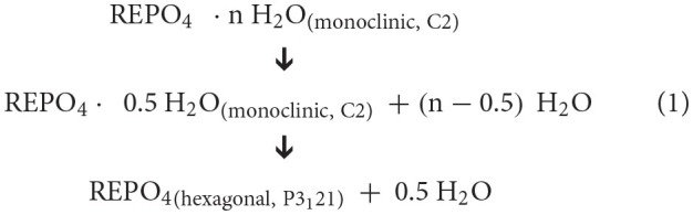 graphic file with name fchem-06-00604-e0001.jpg