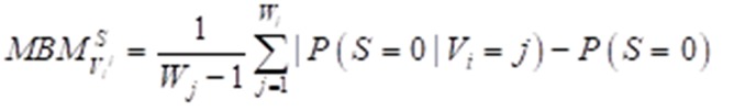 Figure formula