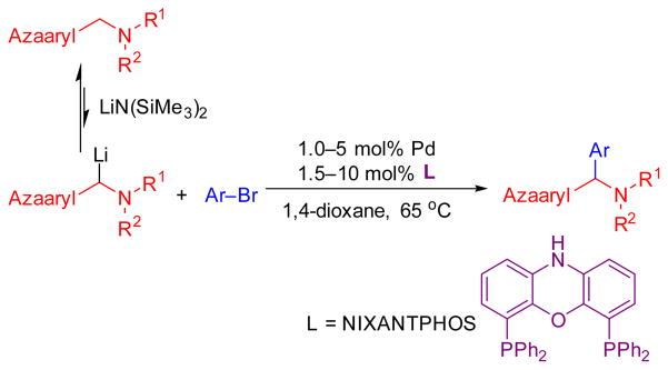 Scheme 1