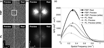 FIG. 7.