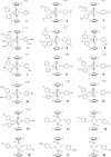 FIG 1