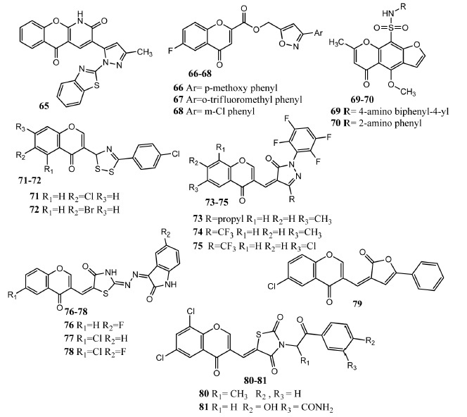 Fig. 8