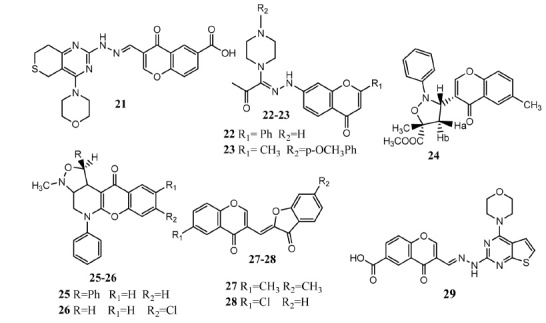 Fig. 4