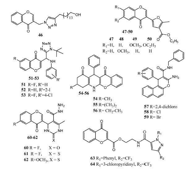 Fig. 7