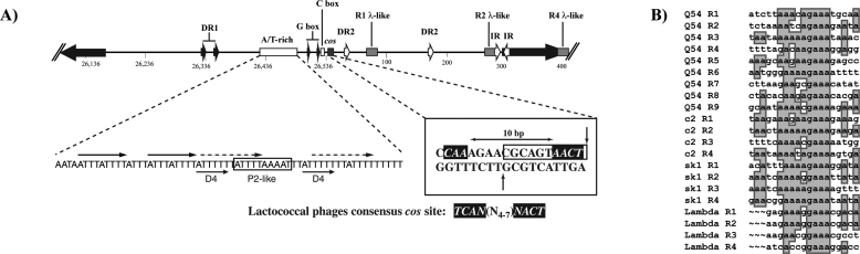 FIG. 3.