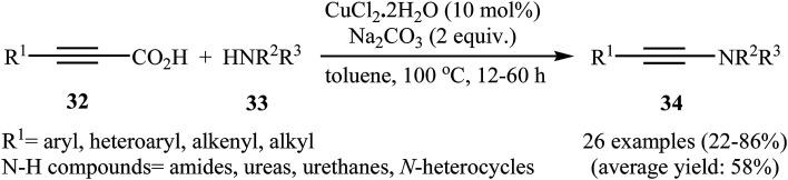 Scheme 16