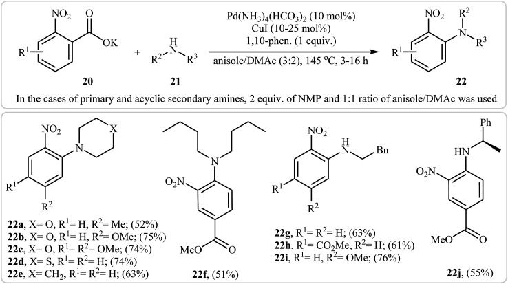 Scheme 10