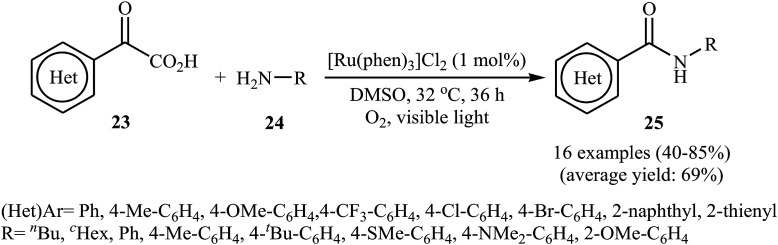 Scheme 11