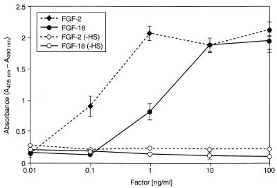FIG. 5