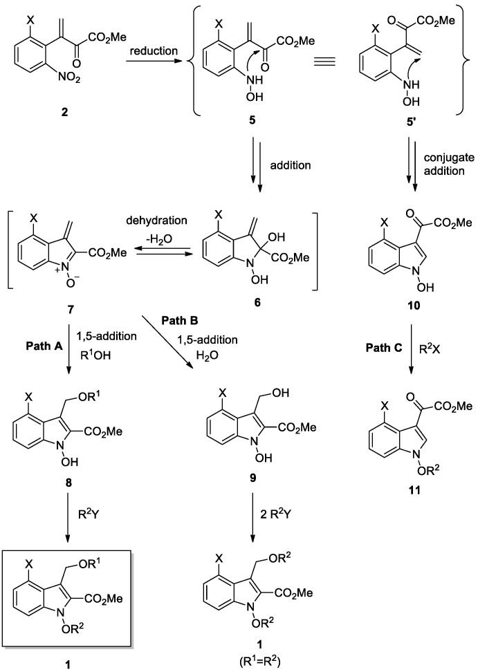 Scheme 3