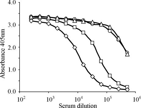 FIG. 5.