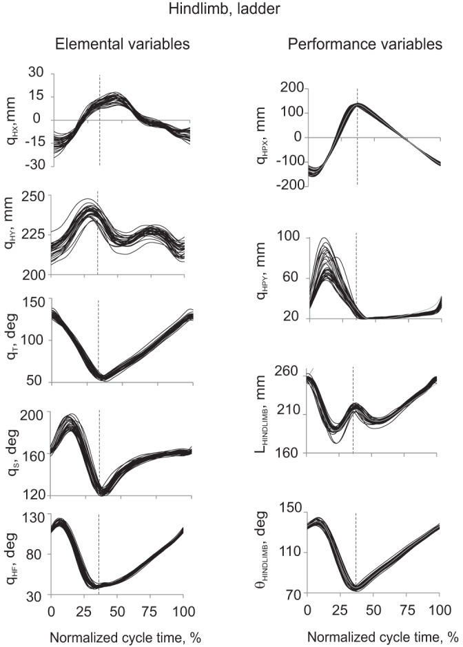 Fig. 3.