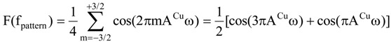 graphic file with name molecules-19-00980-i001.jpg