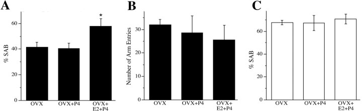 Figure 11.