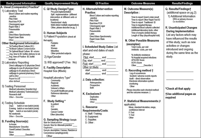 FIG A1