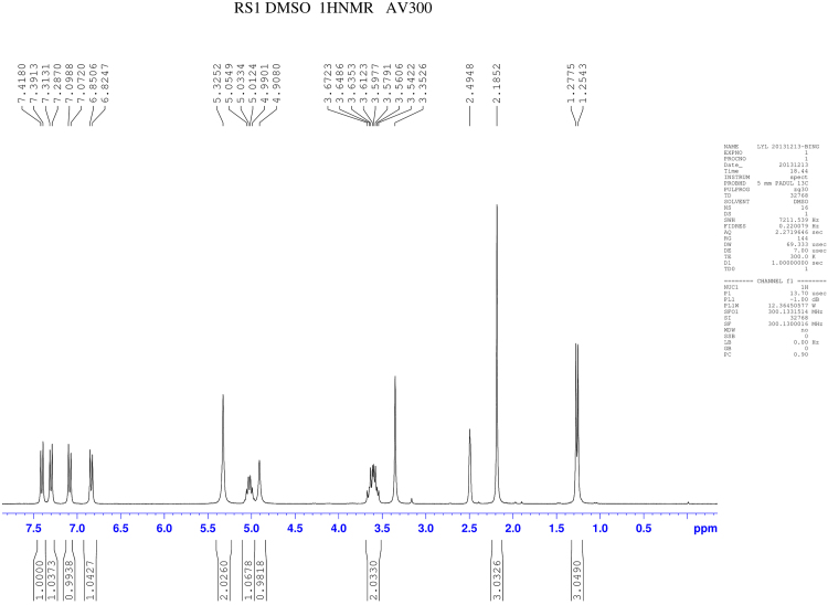 Fig. S1 (B)