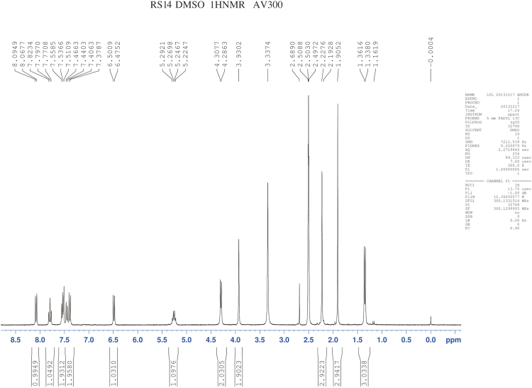 Fig. S1 (C)