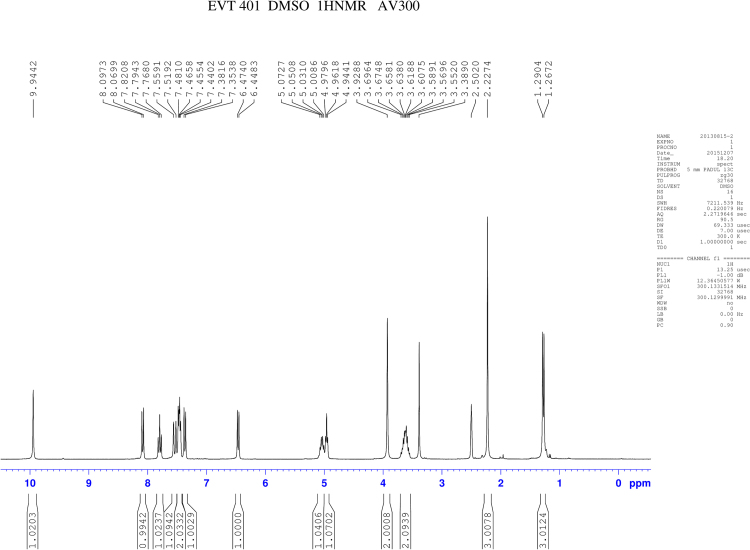 Fig. S1 (A)