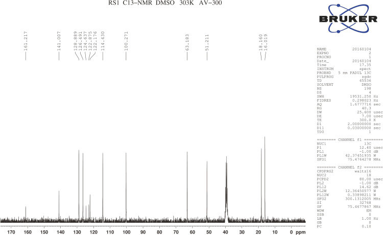 Fig. S2 (B)