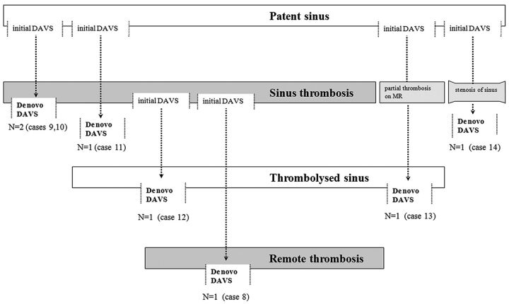 Fig 1.