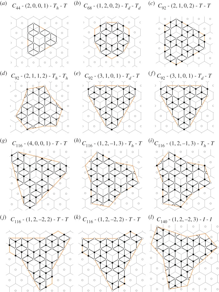 Figure 5.