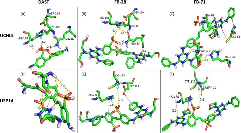 Figure 2.