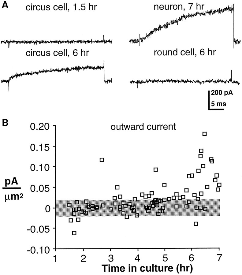 Fig. 6.