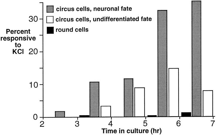 Fig. 9.