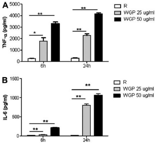 Fig. 11